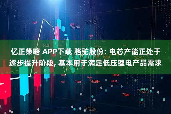 亿正策略 APP下载 骆驼股份: 电芯产能正处于逐步提升阶段, 基本用于满足低压锂电产品需求